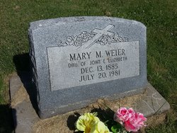 Mary M. Weier 