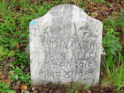 Agatha Allen 