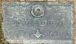Richard L Hartshorn 