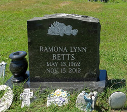 Ramona Lynn <I>Burke</I> Betts 