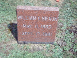 William Ludwig Braun 