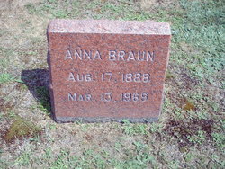Anna Braun 