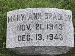 Mary Ann Bradley 