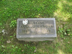 Angelo Canova 