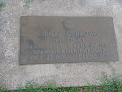 Henry Charles Brown 