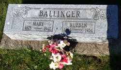 Reuben R Ballinger 