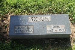 Mary M Schuh 