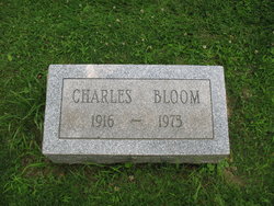 Charles Bloom 