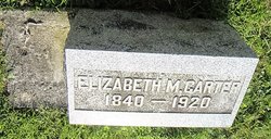 Elizabeth M <I>Mayfield</I> Carter 