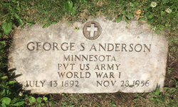 George S Anderson 