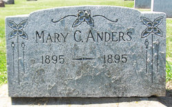 Mary C Anders 