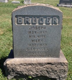 Joseph Bruder 
