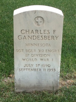 Charles F Gandesbery 