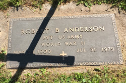 Robert B. Anderson 