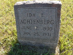 Ida Achtenberg 