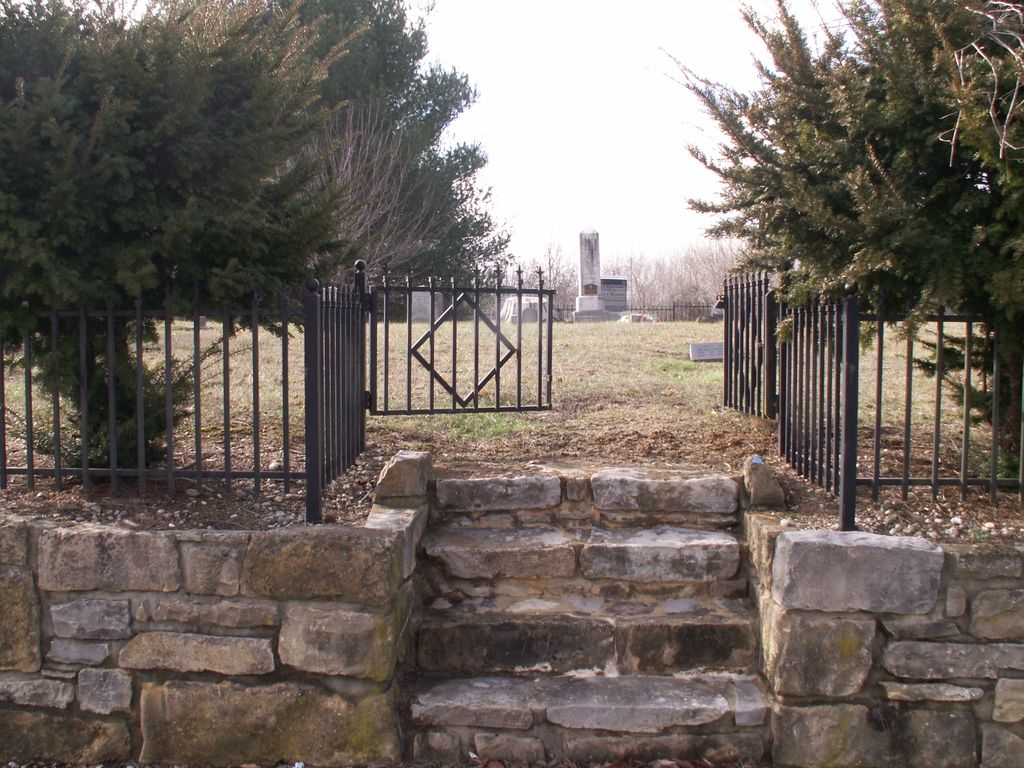 Rogers-Beauchamp Cemetery