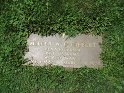 Miller Will Ells Gilbert 
