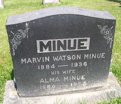 Marvin Watson Minue 