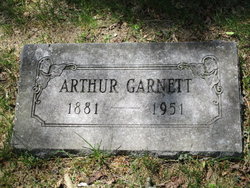 Arthur Garnett 