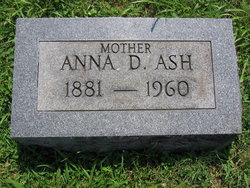 Anna Dell <I>Atkinson</I> Ash 