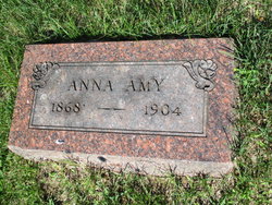 Anna “Annie” <I>Weigel</I> Amy 
