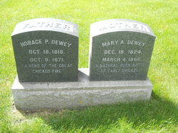 Mary Almeda <I>Brown</I> Dewey 