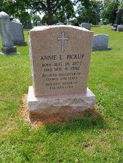 Annie E. Pickup 