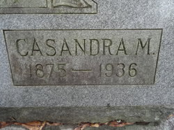 Casandra M. Hunt 