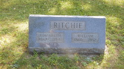 William Ritchie 