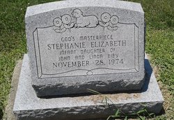 Stephanie Elizabeth Biby 