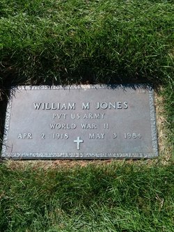 William M Jones 