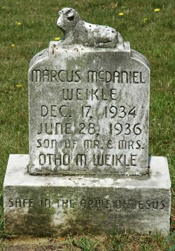 Marcus McDaniel Weikle 