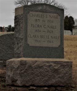 Charles Ernest Naile 