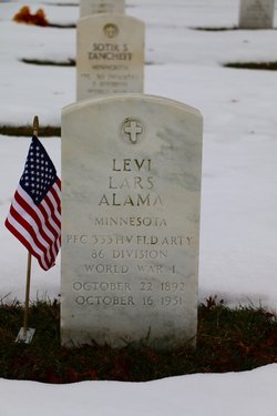 Levi Lars Alama 