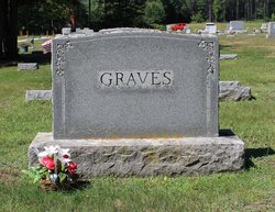 Ferris Bates Graves 