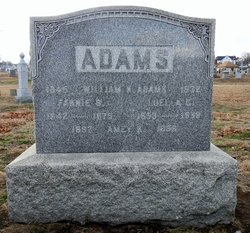 William Kennedy Adams 