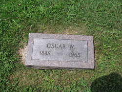 Oscar William Wicklund 