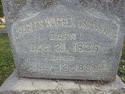 Dr Charles Warren Cram 
