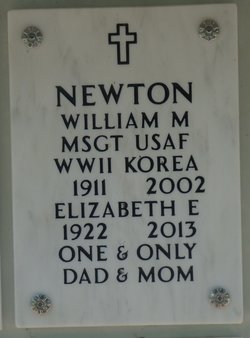 Elizabeth Ellen Newton 
