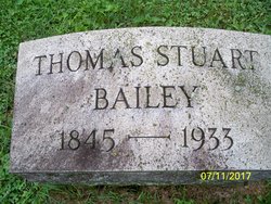 Thomas Stuart Bailey 