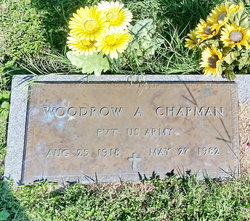 Woodrow Chapman 