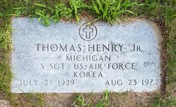 Thomas Henry Jr.