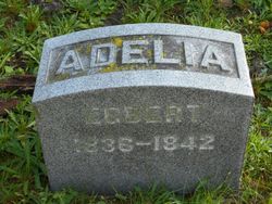 Adelia Egbert 