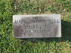 Mary Lular <I>Harbin</I> Bell 