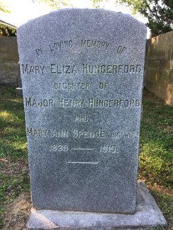 Mary Elizabeth Hungerford 