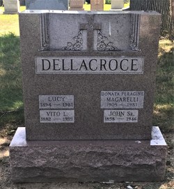 John Dellacroce 