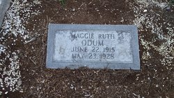 Maggie Ruth Odum 