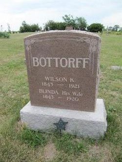Wilson Kincade Bottorff 