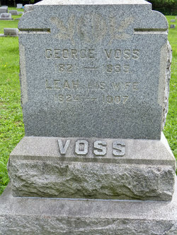 George Voss 