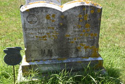 Mary Joy <I>Coffin</I> Appleton 